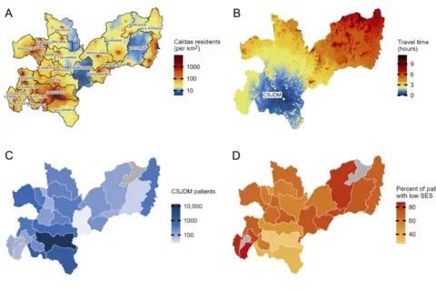 Figure 1. Population statistics, healthcare access, and patient characteristics in Caldas, Colombia.