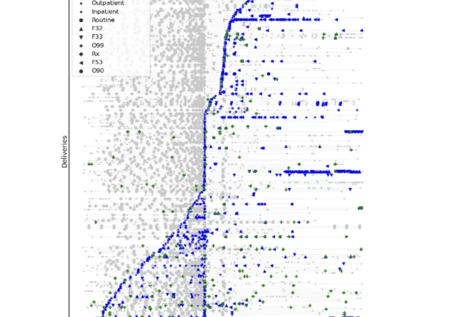 PMD trajectories