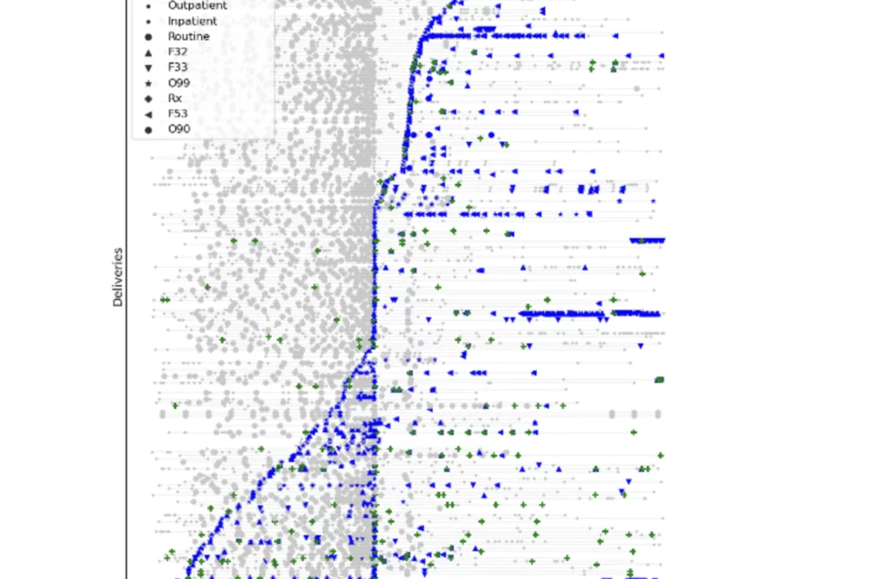 PMD trajectories